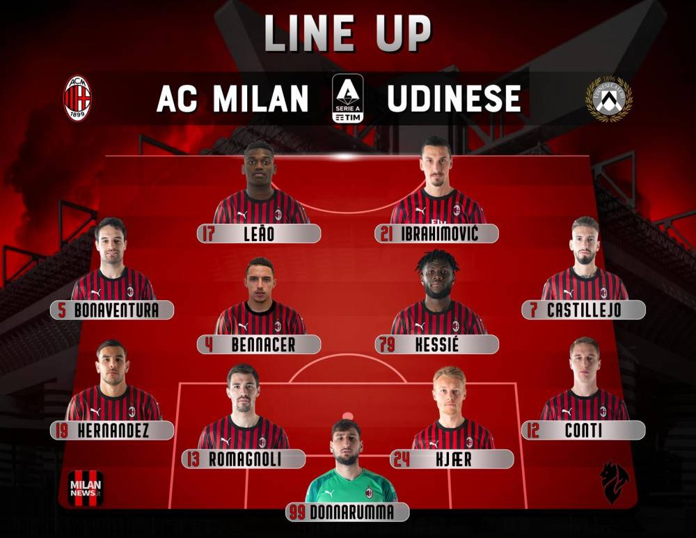 半场战报：乌迪内斯0-1热那亚，马利诺夫斯基点射