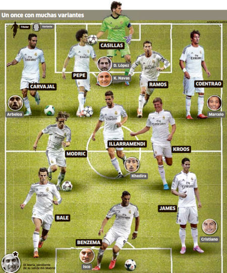 快船年轻球员上场时间增加，经验积累